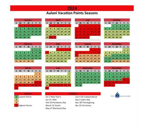 DVC Calendar Advantage