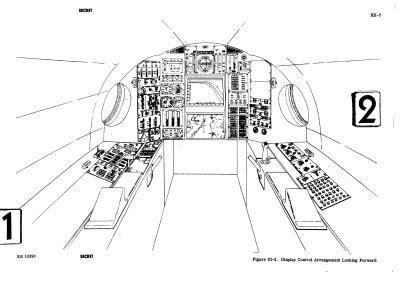 X-20 Dyna Soar Cockpit