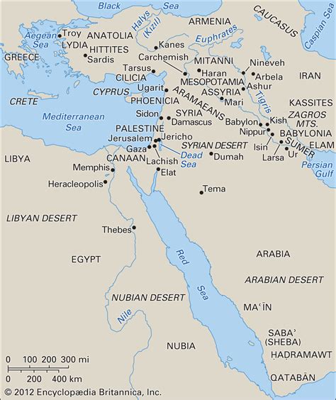 Early Middle East Borders