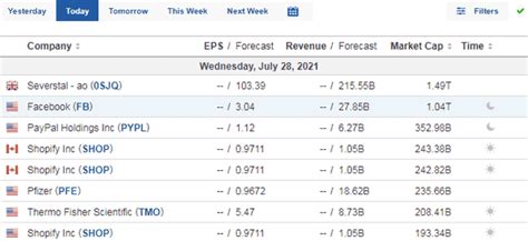 Earnings Calendar Example