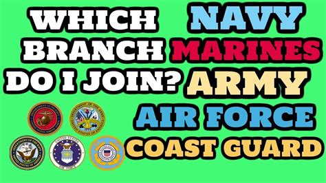 Easiest Military Branch to Join for Beginners