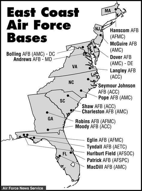 East Coast Bases