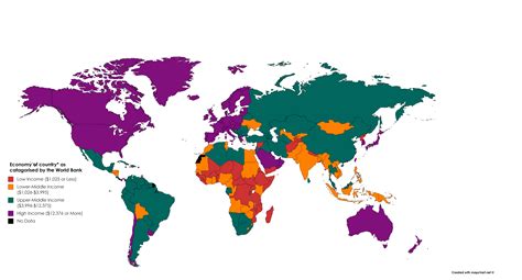 Economic World Maps