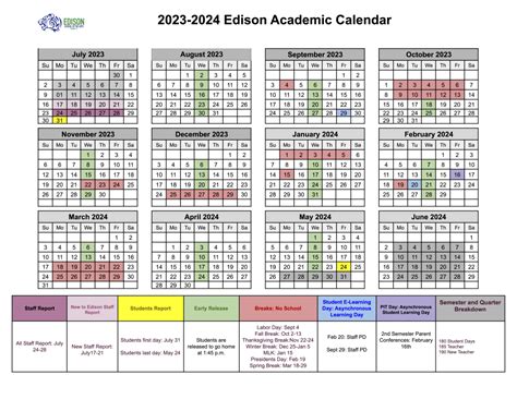 Edison Magnet School Calendar Overview