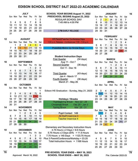 Edison School Calendar