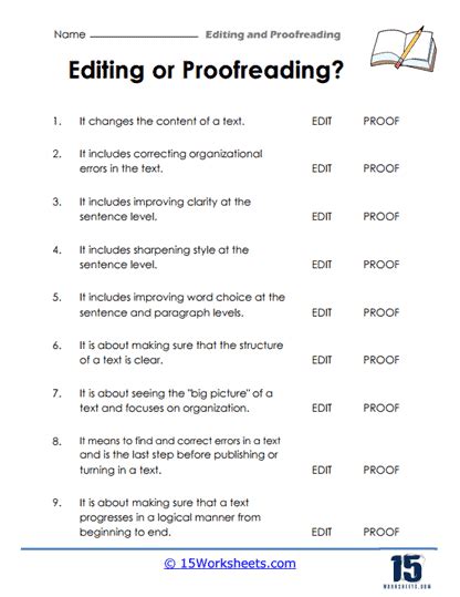 Editing Printable Pdf