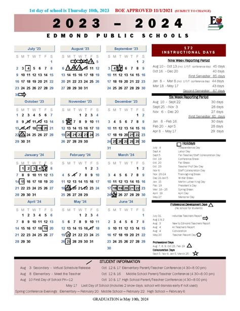 Description of Edmond Public Schools Academic Calendar