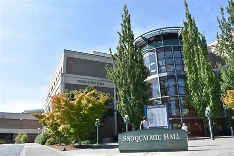 Description of Edmonds College Community