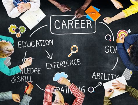 Education and career development