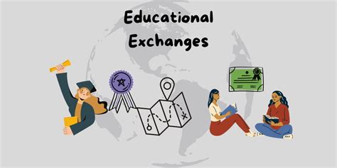 Education and Cultural Exchange