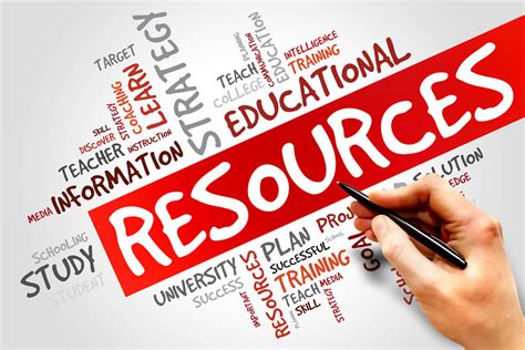 Education Resources