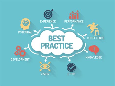 Best practices for educators