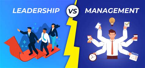 Effective Leadership and Management