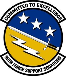 Eglin Military Personnel Services