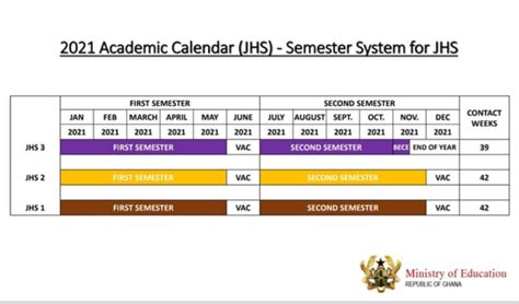 EJCHS Calendars Example