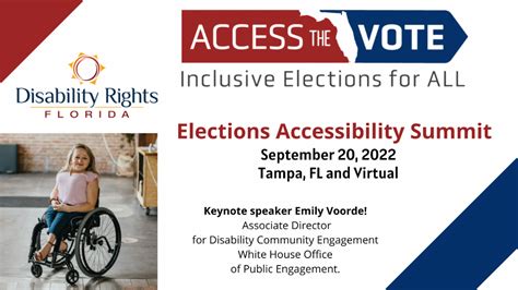 Election Accessibility and Voting Rights