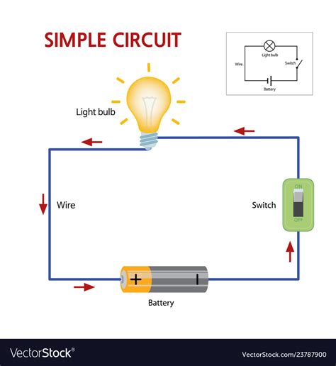 Electrical Circuits Image