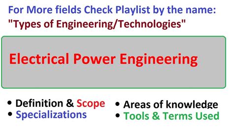 Electrical Engineer Specializations Image