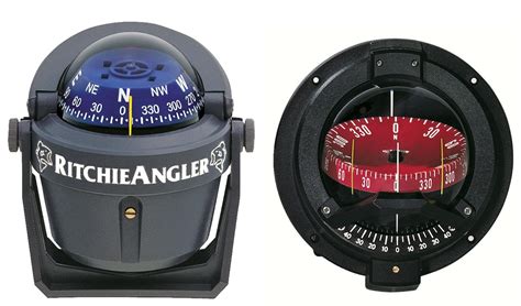 Electronic Compass