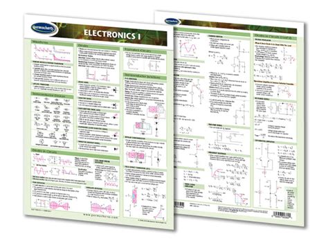 Electronics Study Materials