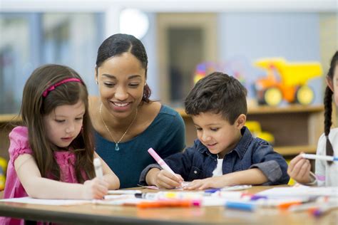 Elementary Education in Poway Unified