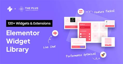 Elementor Widgets