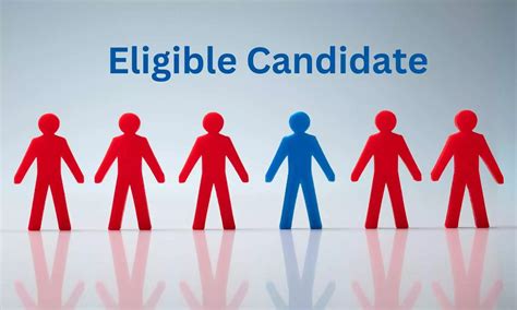 Eligible Candidates