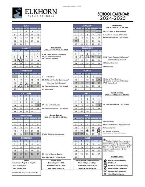 Elkhorn Public Schools Key Dates