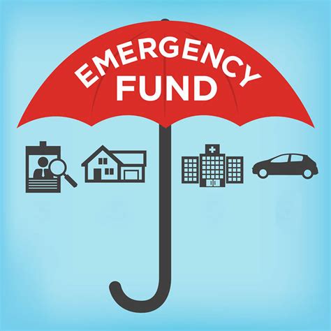 Emergency Funding