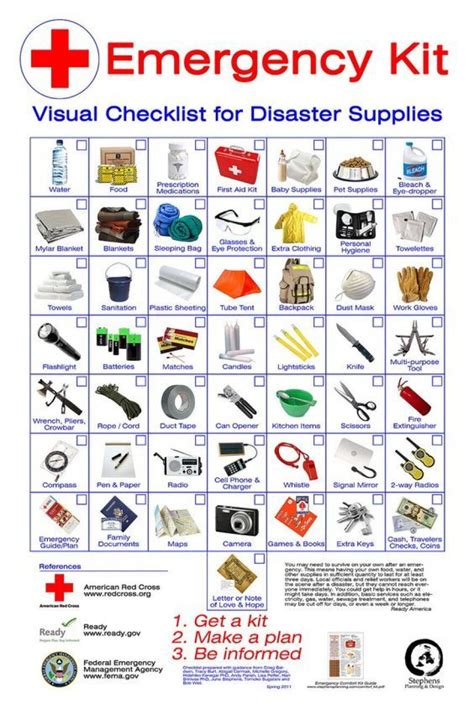 Emergency management equipment