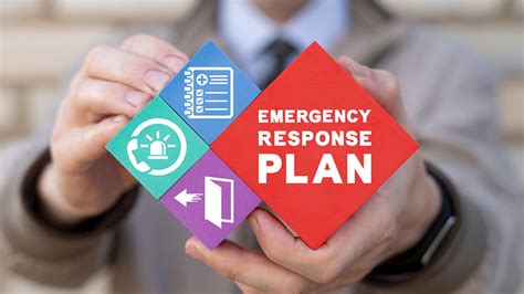 Emergency Response Procedures for N.C.O. Situations