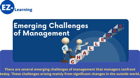 Emerging Challenges