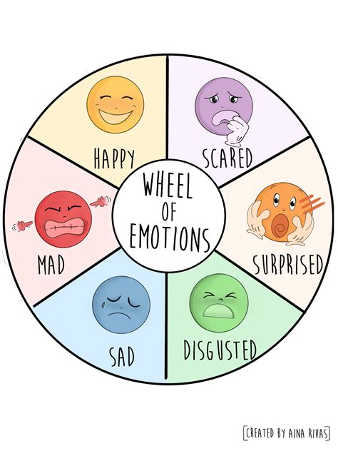 Emotion Wheel Printables