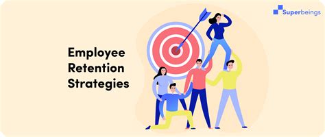 Employee Retention Strategies