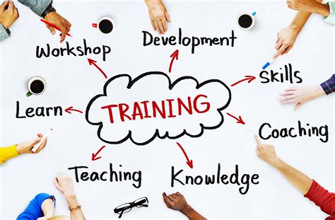 Employee Training and Awareness