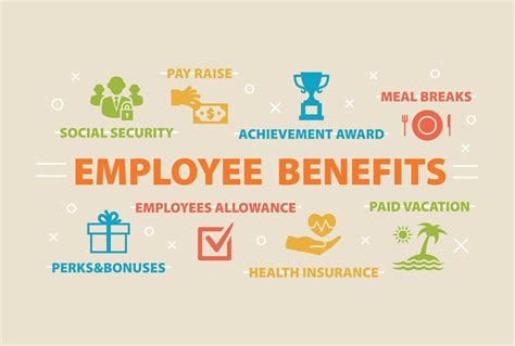 Employment Benefits for Military Families