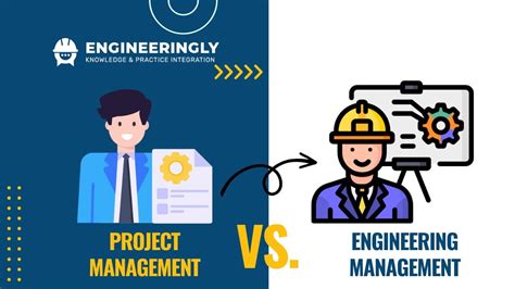 Engineering Management