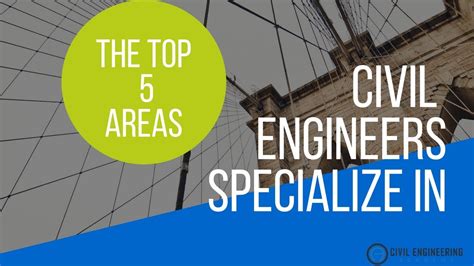 Engineering specializations