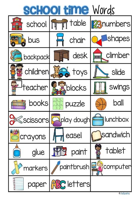 English Vocabulary -the Suffix