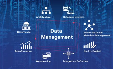 Administrative support services enhance data management