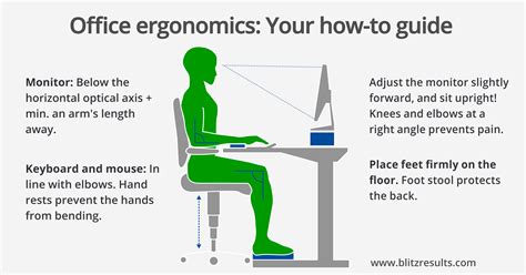 Enhanced Ergonomics of Xm7 Next Generation Rifle