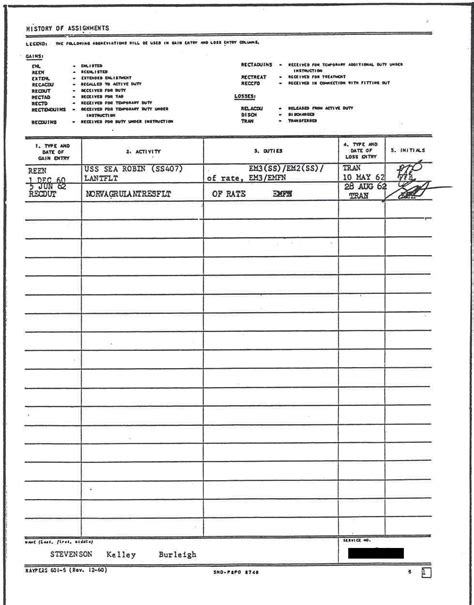 Enlisted Record Brief Assignment History