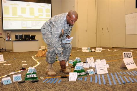 Enlisted Soldier Logistics