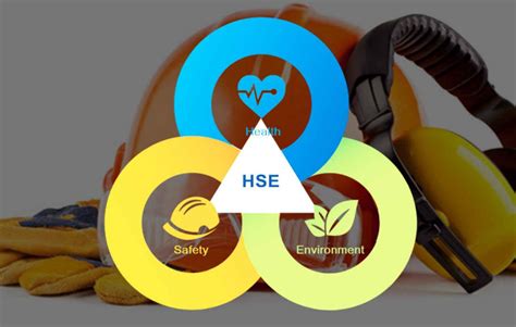 Environmental Health and Safety Salaries