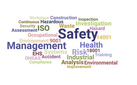 Environmental Health Safety Specialist