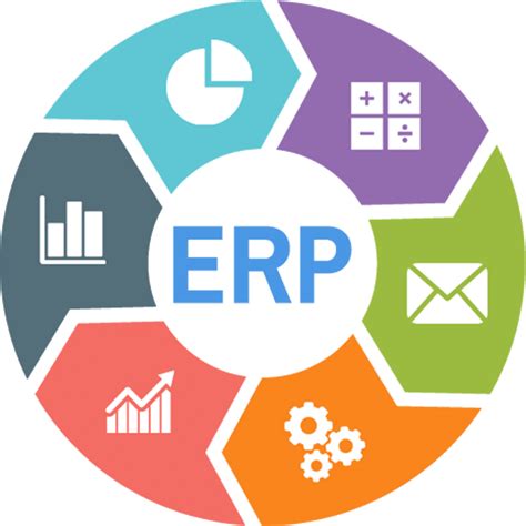 ERP Systems