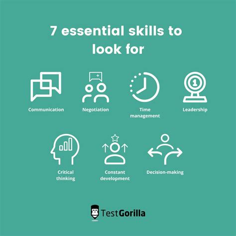 Essential Skills for Operations Specialist