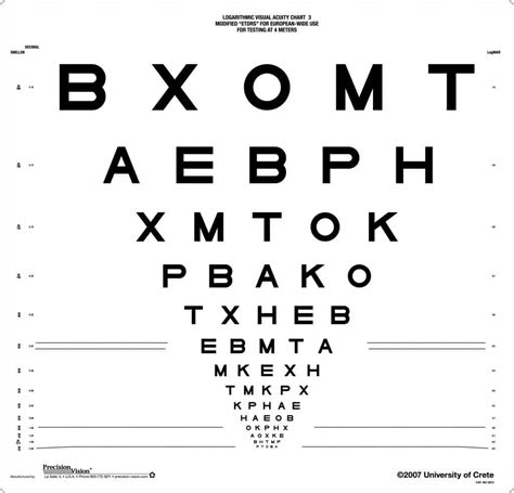 ETDRS chart example