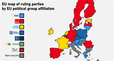 EU Political Parties