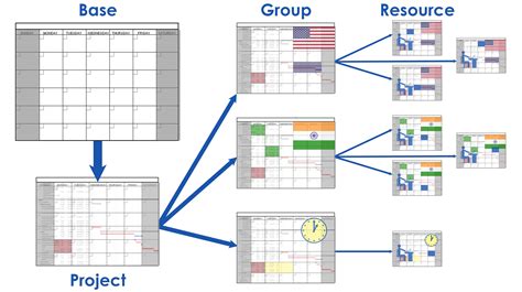 Event Grid Calendar Management Gallery 1